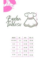 Petty Çiçekli Bebek Elbisesi - Görsel 2